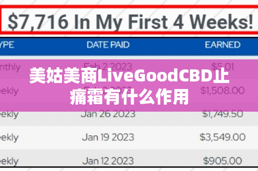 美姑美商LiveGoodCBD止痛霜有什么作用