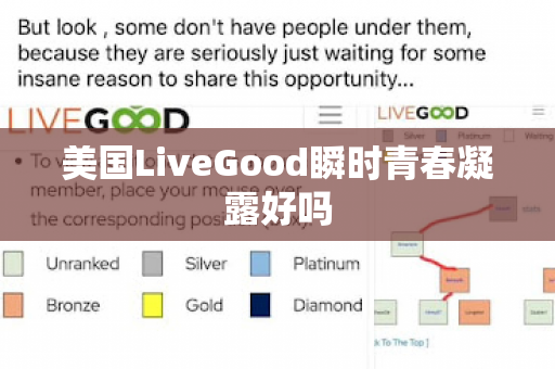 美国LiveGood瞬时青春凝露好吗第1张-美商LiveGood好生活