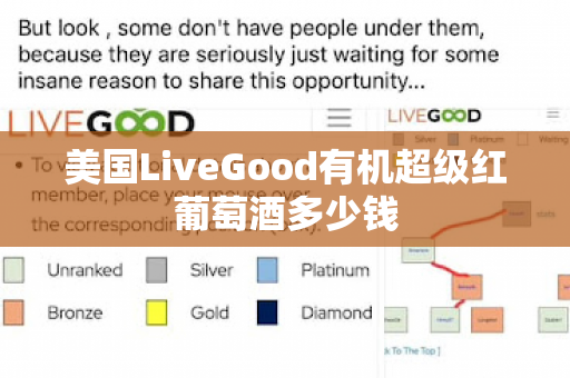 美国LiveGood有机超级红葡萄酒多少钱