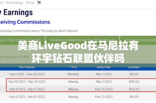 美商LiveGood在马尼拉有环宇钻石联盟伙伴吗