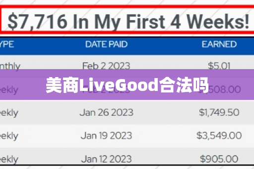 美商LiveGood合法吗