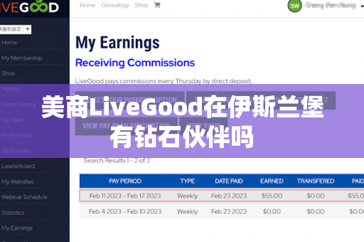 美商LiveGood在伊斯兰堡有钻石伙伴吗