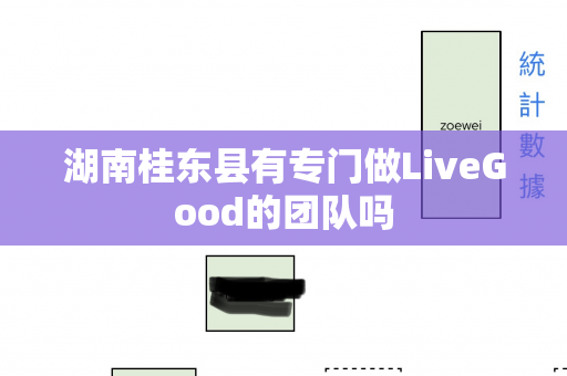 湖南桂东县有专门做LiveGood的团队吗