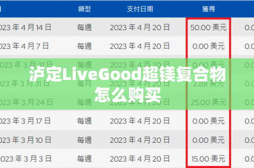 泸定LiveGood超镁复合物怎么购买第1张-美商LiveGood好生活