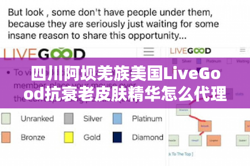 四川阿坝羌族美国LiveGood抗衰老皮肤精华怎么代理