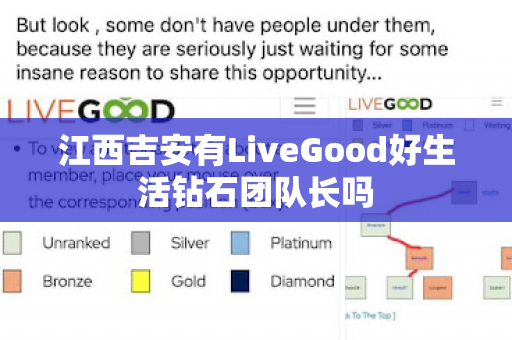 江西吉安有LiveGood好生活钻石团队长吗