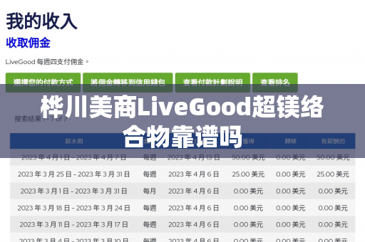 桦川美商LiveGood超镁络合物靠谱吗