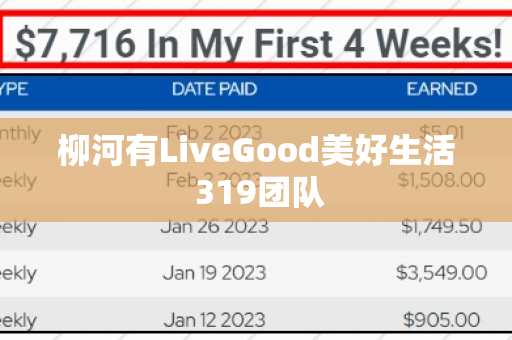 柳河有LiveGood美好生活 319团队第1张-美商LiveGood好生活