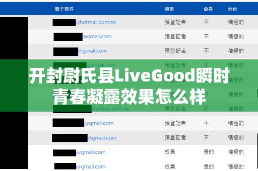 开封尉氏县LiveGood瞬时青春凝露效果怎么样