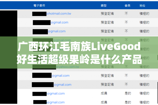 广西环江毛南族LiveGood好生活超级果岭是什么产品