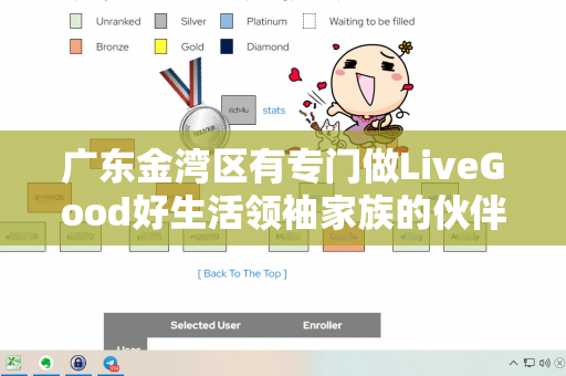 广东金湾区有专门做LiveGood好生活领袖家族的伙伴吗