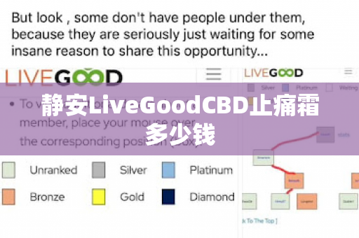 静安LiveGoodCBD止痛霜多少钱第1张-美商LiveGood好生活