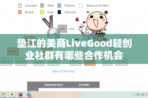 垫江的美商LiveGood轻创业社群有哪些合作机会