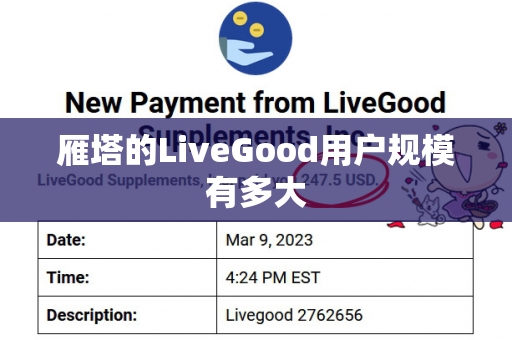 雁塔的LiveGood用户规模有多大