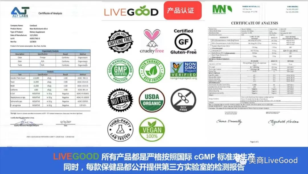 LiveGood有什么产品？产品有什么竞争优势？第3张-美商LiveGood好生活