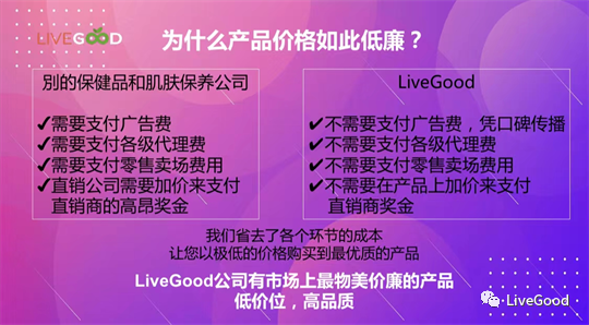 呼吁小伙伴们一定不要轻易放弃“美商LiveGood”！第2张-美商LiveGood好生活