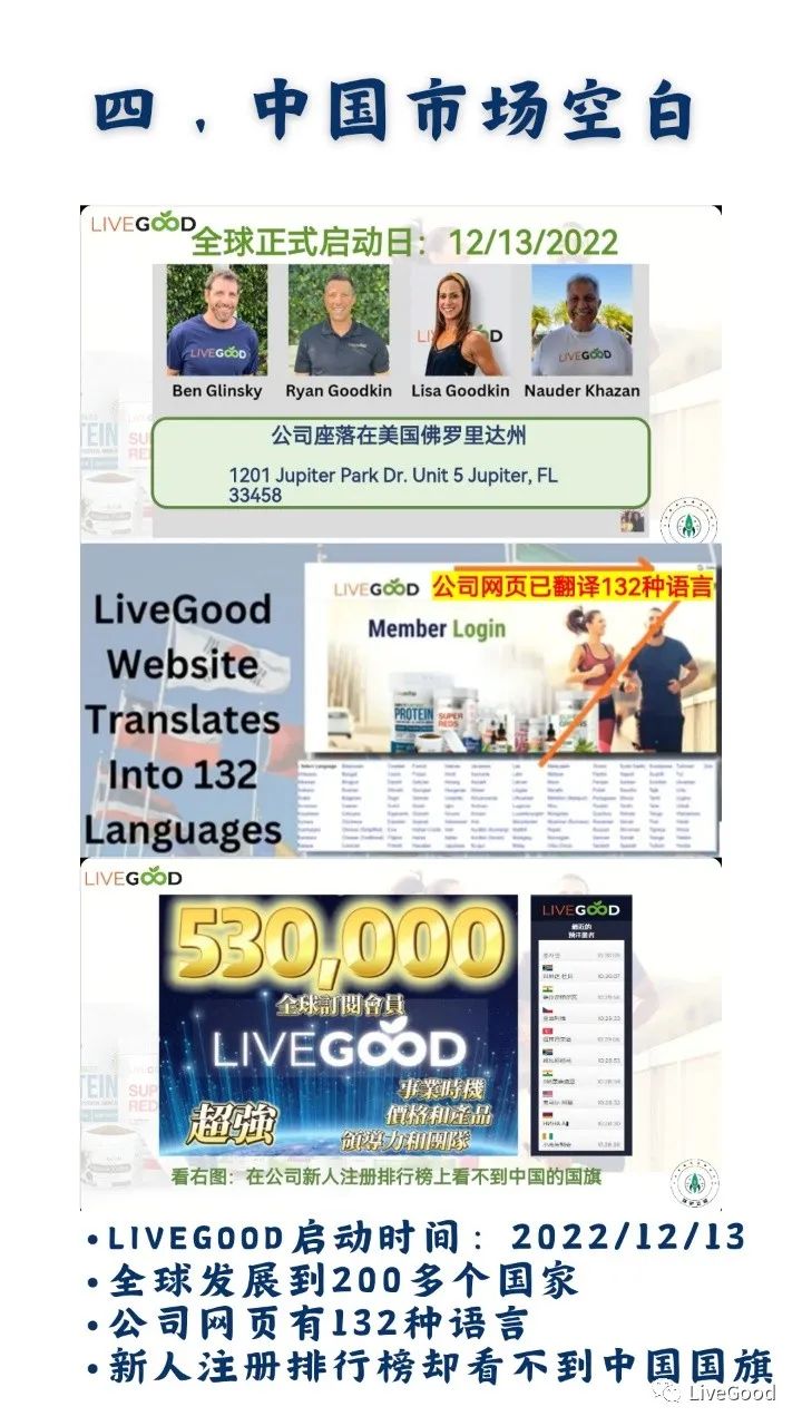 LiveGood进军中国市场，你看懂LiveGood的未来真相吗？第3张-美商LiveGood好生活