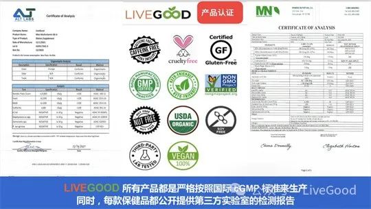 关于订阅经济“livegood”你不得不了解的一切！第3张-美商LiveGood好生活