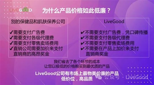 关于订阅经济“livegood”你不得不了解的一切！第4张-美商LiveGood好生活